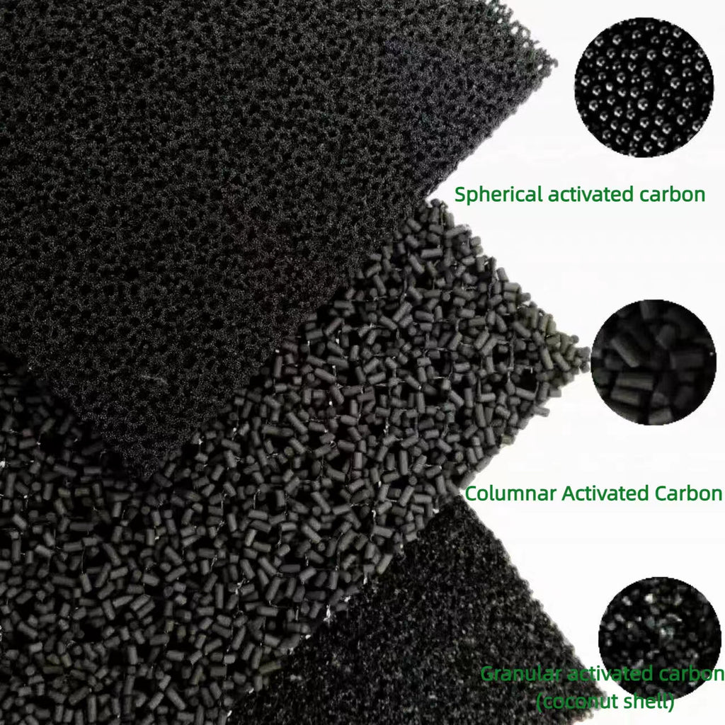 Spherical activated carbon foam compared to columnar and granular (coconut shell) activated carbon