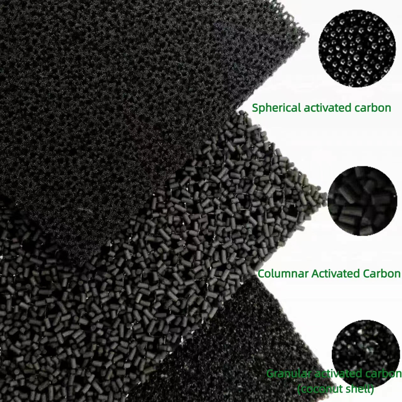 Spherical activated carbon foam compared to columnar and granular (coconut shell) activated carbon